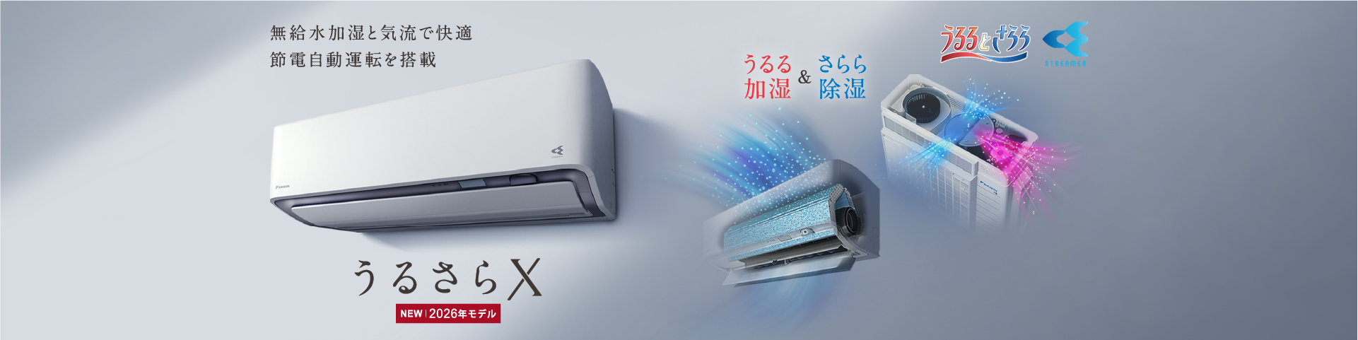 無給水加湿と気流で快適。節電自動運転搭載のフラッグシップモデル「うるさらX」